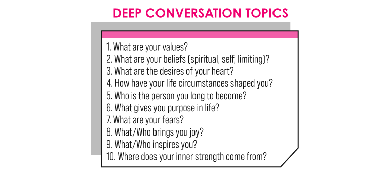 Deep conversation topics